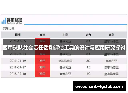 西甲球队社会责任活动评估工具的设计与应用研究探讨