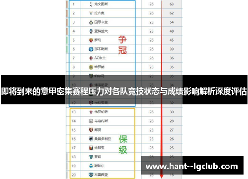 即将到来的意甲密集赛程压力对各队竞技状态与成绩影响解析深度评估 即将到来的意甲密集赛程压力对各队竞技状态与成绩影响解析深度评估
