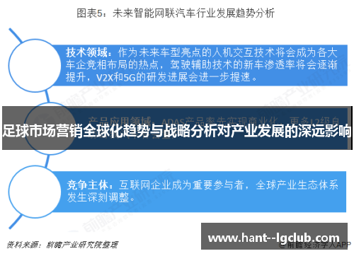 足球市场营销全球化趋势与战略分析对产业发展的深远影响 足球市场营销全球化趋势与战略分析对产业发展的深远影响
