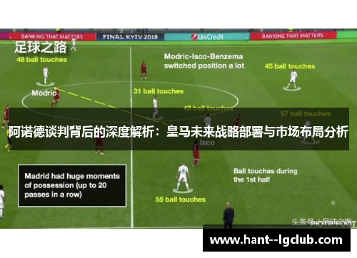 阿诺德谈判背后的深度解析:皇马未来战略部署与市场布局分析 阿诺德谈判背后的深度解析:皇马未来战略部署与市场布局分析