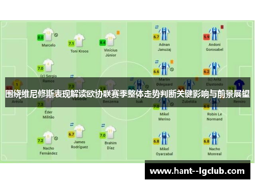 围绕维尼修斯表现解读欧协联赛季整体走势判断关键影响与前景展望